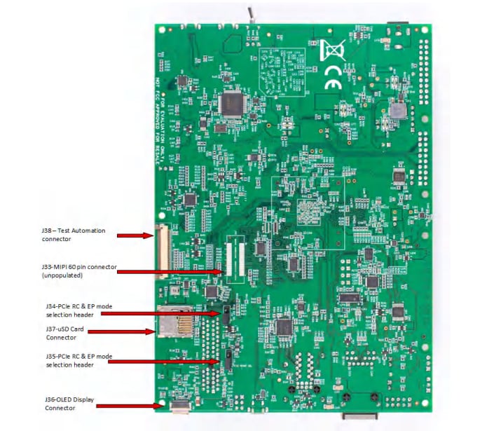 Texas Instruments Modulo di valutazione TMDS243EVM