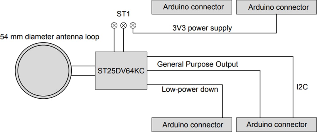 Schema a blocchi - STMicroelectronics Scheda di espansione Tag NFC/RFID X-NUCLEO-NFC07A1