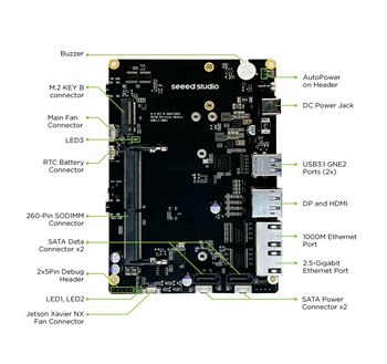Seeed Studio reServer J2032 NVIDIA® Jetson NX Xavier™ da 16 GB