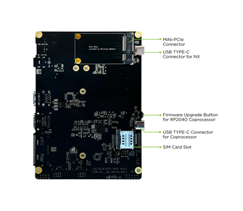 Seeed Studio reServer J2032 NVIDIA® Jetson NX Xavier™ da 16 GB