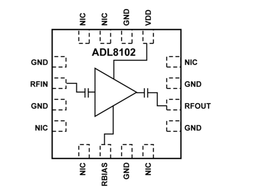Diagramma - Analog Devices Inc. Amplificatori a basso rumore ADL8102