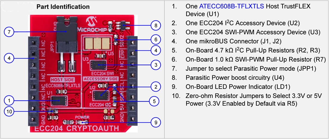 Grafico - Microchip Technology Scheda di sviluppo EV74C12A