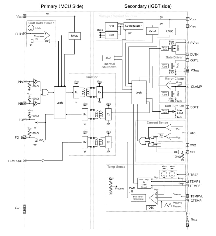 Schema a blocchi - Renesas Electronics Dispositivo di alimentazione intelligente R2A25110KSP