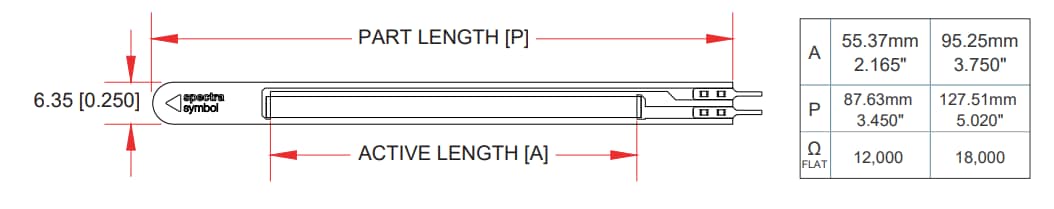 Spectra Symbol Spectraflex™