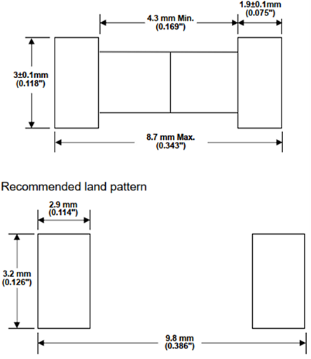 Bel Fuse Fusibili ceramici ad azione rapida 0AMA
