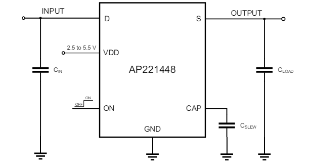 Schema di circuito di applicazione - Diodes Incorporated Interruttore di carico AP221448x 2,5 A