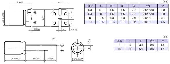 Chart - Rubycon CFV/CZF AEC-Q200 Conductive Polymer Capacitors