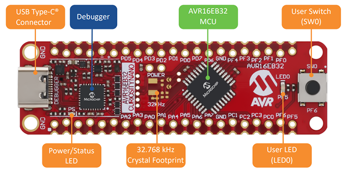 Microchip Technology Kit di valutazione Curiosity Nano AVR16EB32 (EV73J36A)