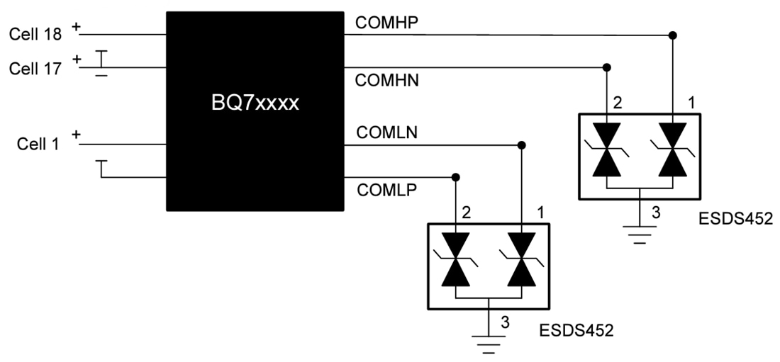 Texas Instruments Diodi TVS e ESD bidirezionali ESDS452/ESDS452-Q1 