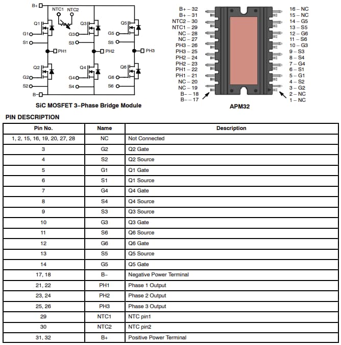 onsemi Moduli al carburo di silicio (SiC) NVXK2VR80WxT2