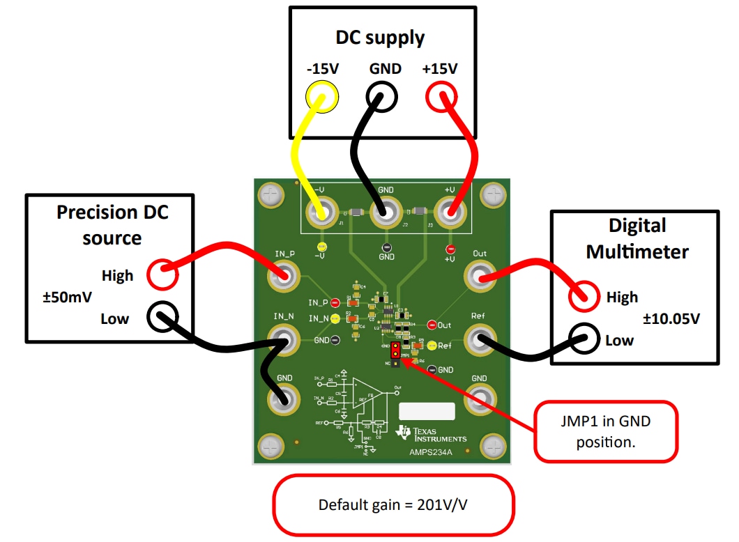 Texas Instruments Modulo di valutazione INA630EVM