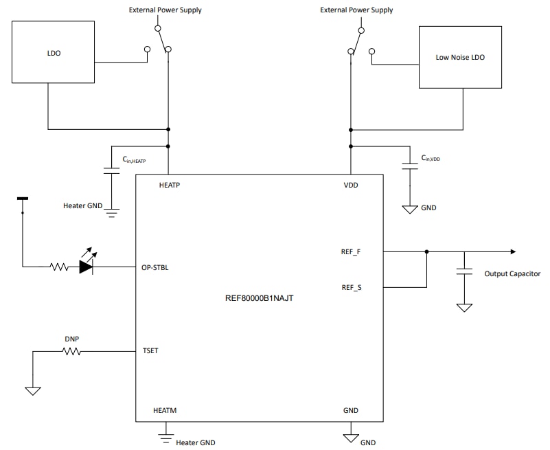 Schema a blocchi - Texas Instruments Modulo di valutazione REF8EVM
