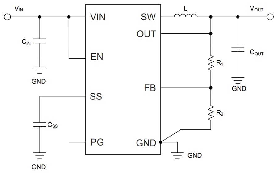 Schema - Texas Instruments Convertitori step-down TPS62852x-Q1