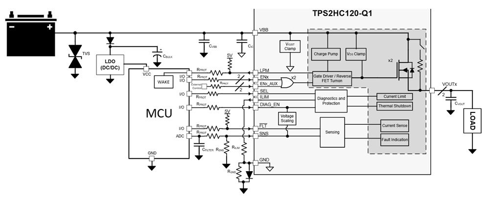 Schema di circuito di applicazione - Texas Instruments Interruttore a monte intelligente TPS2HC120-Q1