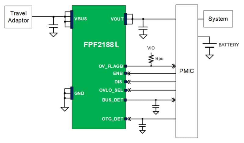 Schema di circuito di applicazione - onsemi Interruttore di protezione da sovratensione e sovraccarico FPF2188L