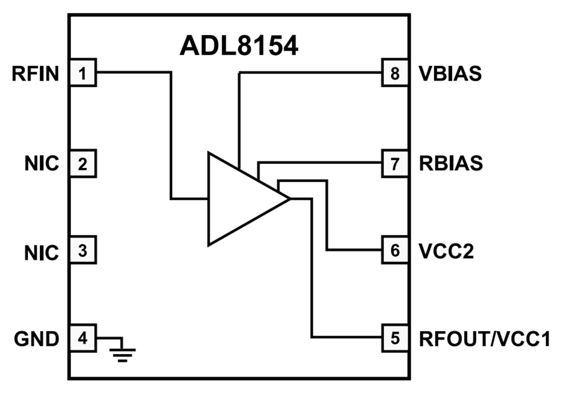 Schema a blocchi - Analog Devices Inc. Amplificatore a basso rumore di fase ADL8154