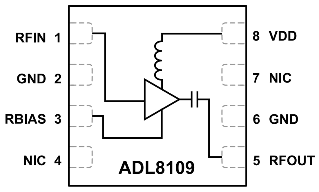 Schema a blocchi - Analog Devices Inc. Amplificatore a basso rumore ADL8109