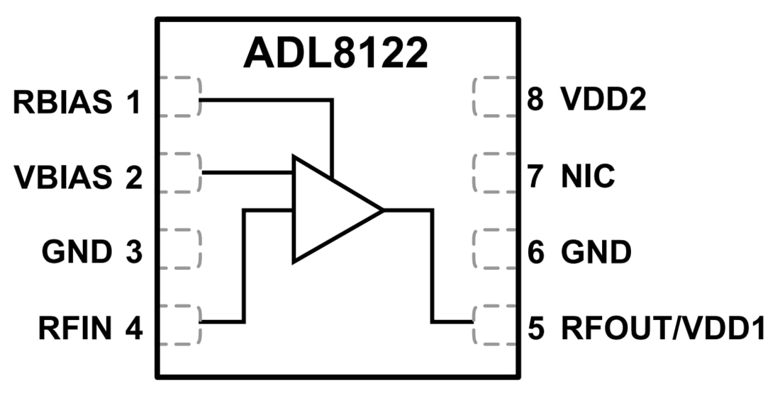 Schema a blocchi - Analog Devices Inc. Amplificatore a basso rumore (LNA) ADL8122 a banda larga