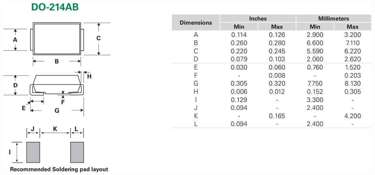 Disegno meccanico - Littelfuse Tiristori di protezione SIDACtor® Pxx00S3G-A