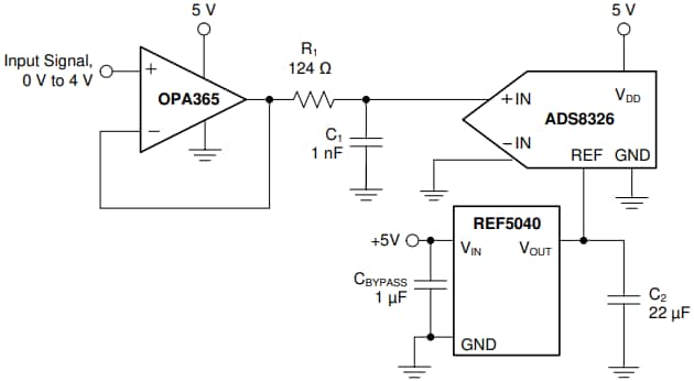 Schema - Texas Instruments Riferimenti di tensione di precisione REF50x