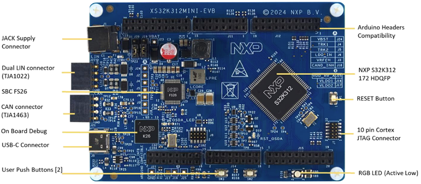 Disegno meccanico - NXP Semiconductors Scheda di valutazione S32K312MINI-EVB