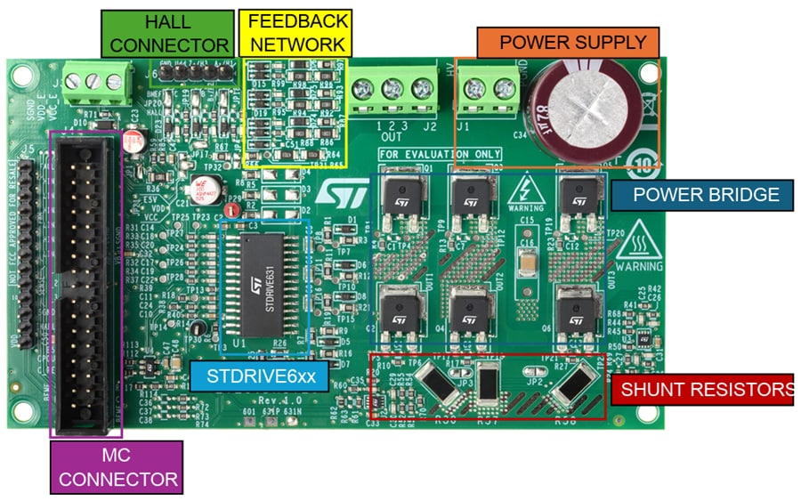 Disegno meccanico - STMicroelectronics Schede dimostrative EVLSTDRIVE631