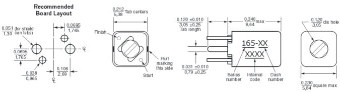 Modelli con schermatura 164/165