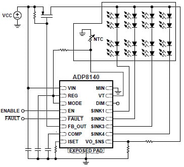Diagramma funzionale interruttore non riflettente HMC232ALP4E SPDT Analog Devices/Hittite