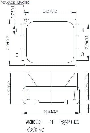 Dimensioni meccaniche