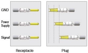 Struttura sequenziale (a 5 piedini)