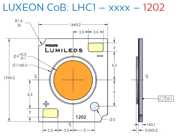LUXEON CoB: LHC1 Size 1202