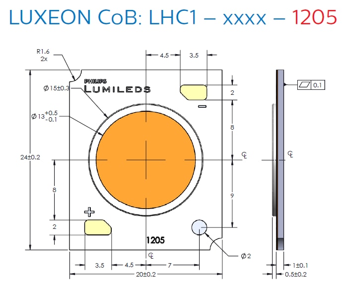 LUXEON CoB: LHC1 Size 1205