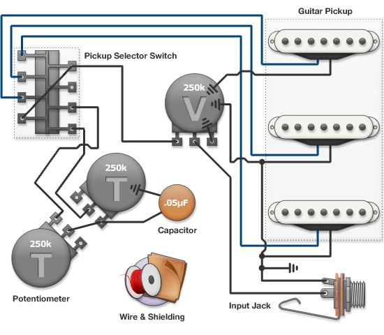Audio Applications - Guitar Wiring schecter humbucker wiring diagram 