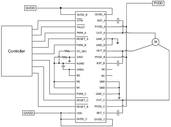 Diagramma di applicazione DRV8312