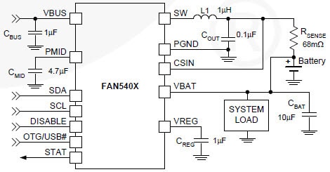 Circuito di applicazione