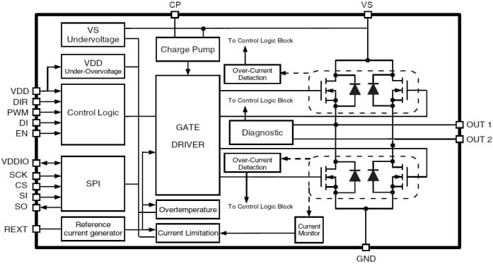 Diagramma a blocchi L9958