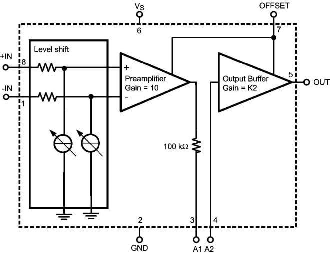 Diagramma a blocchi