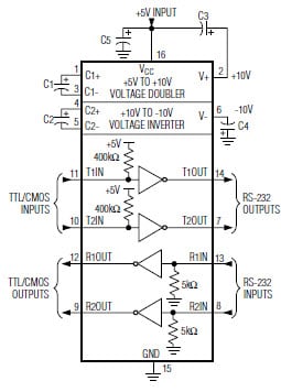Circuito di funzionamento tipico MAX 232 / MAX232A