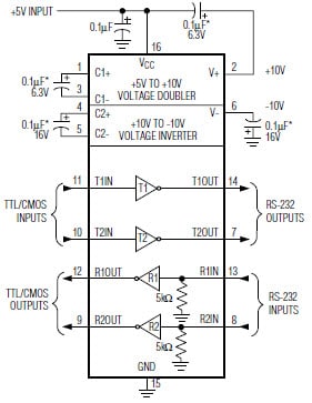 Circuito di funzionamento tipico MAX232E