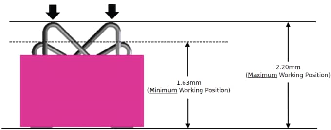 Forza di compressione da PCB del modulo elettronico 78732