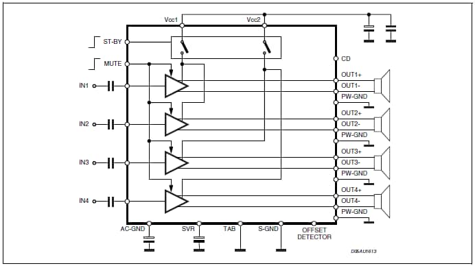 Diagramma a blocchi