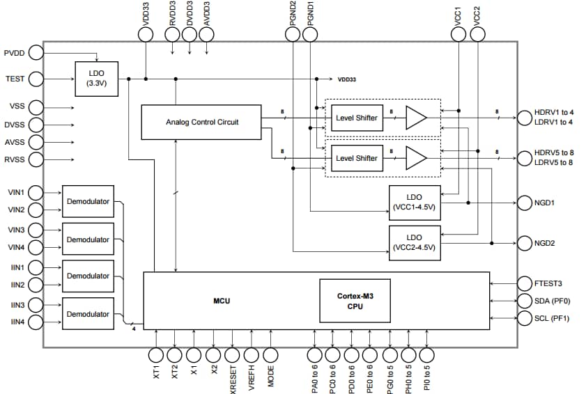 Toshiba TB6865 Qi-compliant Wireless Transmitter block diagram